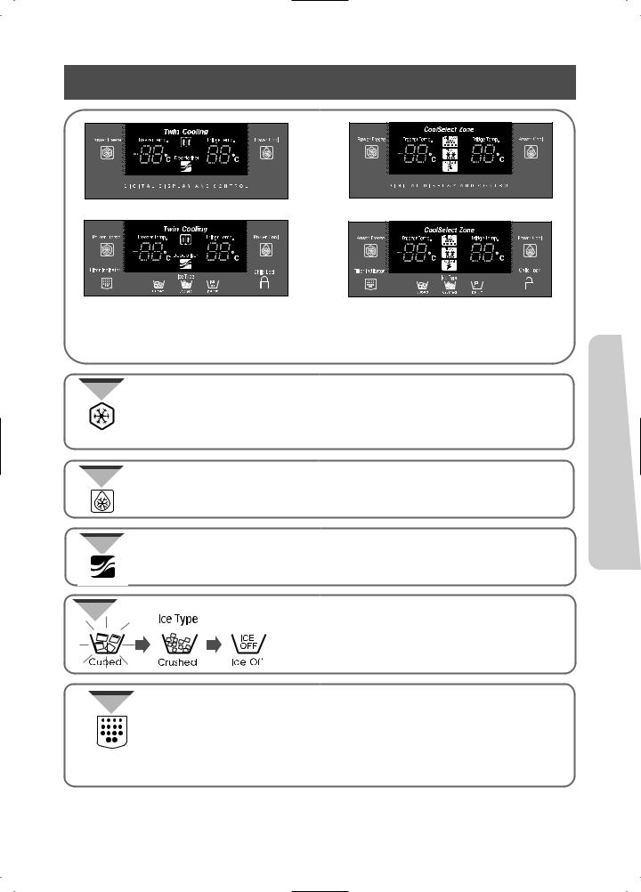 Samsung RS21NASV, RS21JLAL, RS21DNSM, RS21FASV, RS21KCSM User Manual