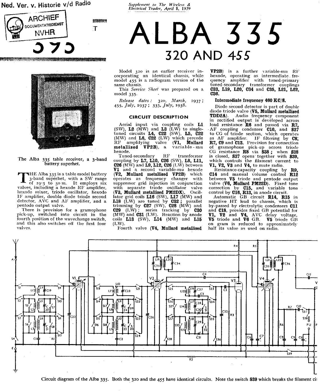 Alba 335 schematic