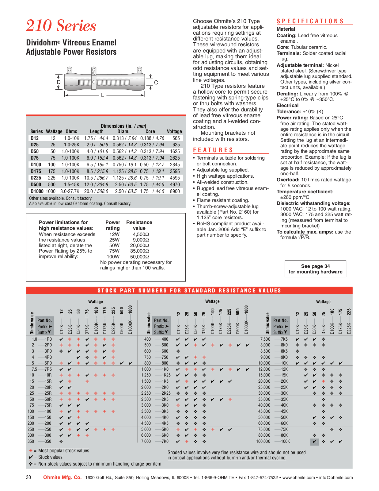 Ohmite 210 Series Data Sheet