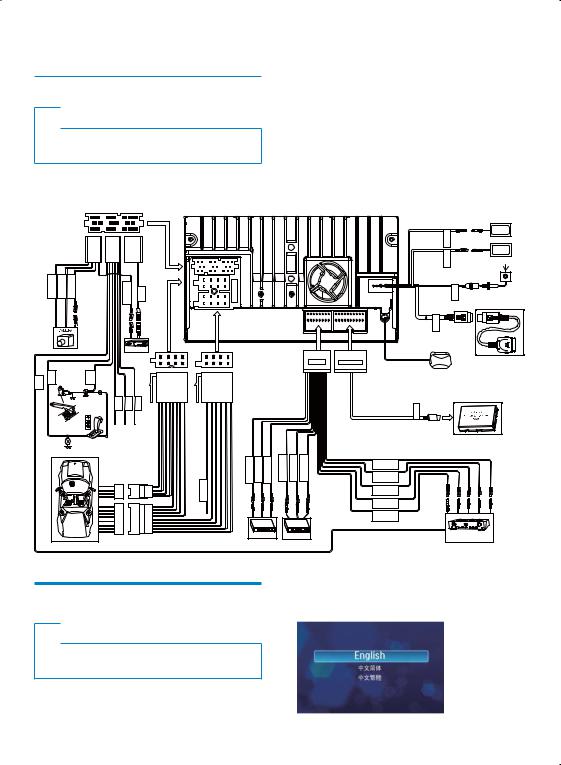 Philips CID3289 BROCHURE