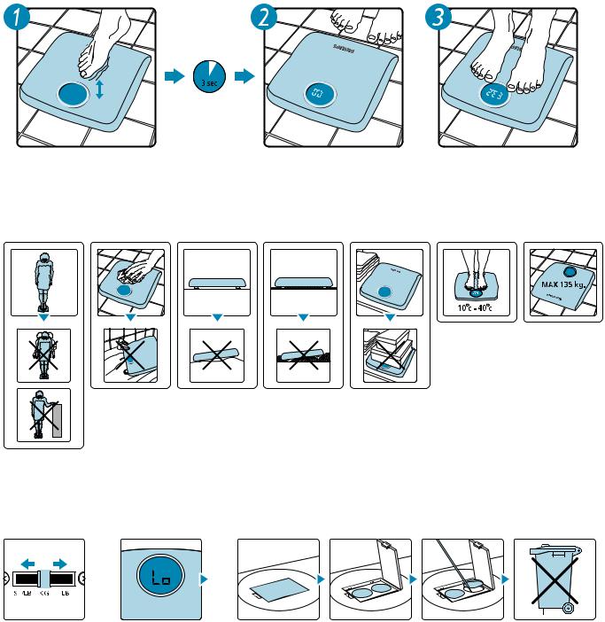 Philips HF346 Service Manual