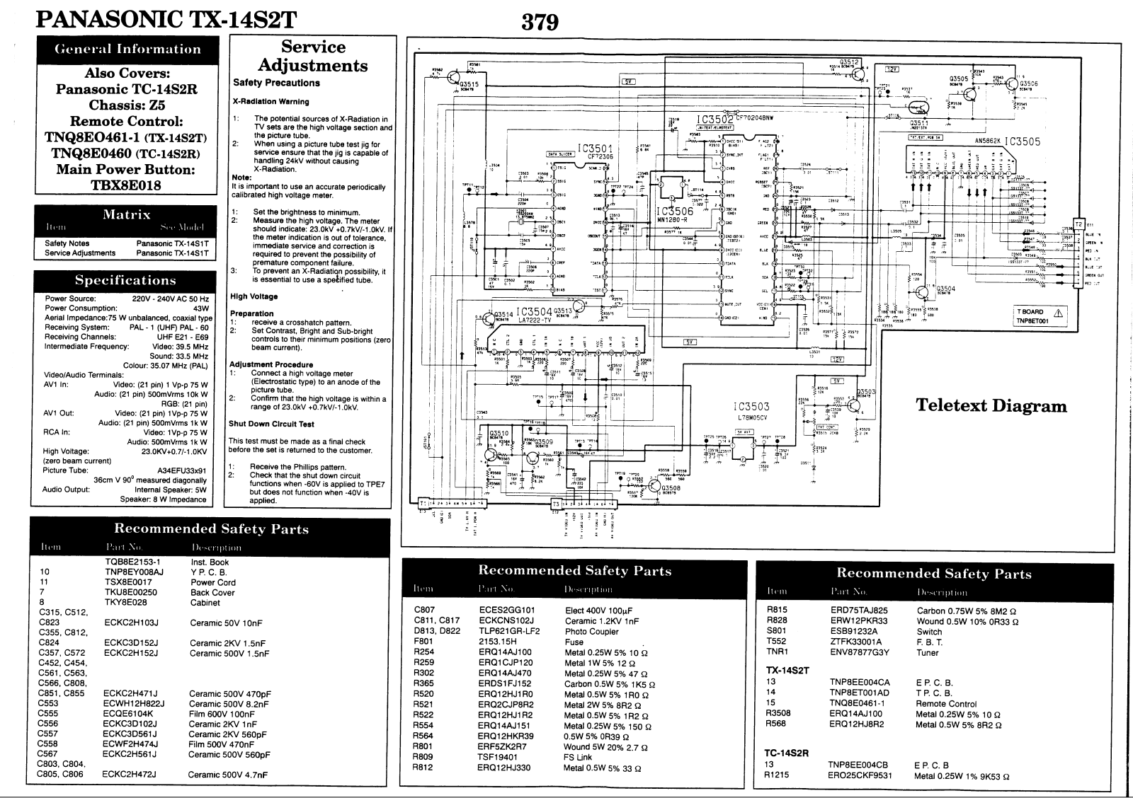 panasonic tx-14s2t Service Adjustments