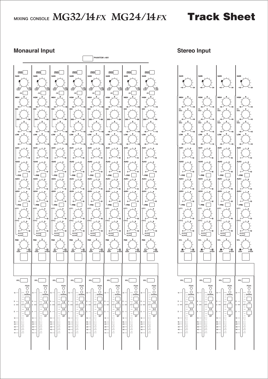 Yamaha MG24/14fx, MG32/14fx Track sheet