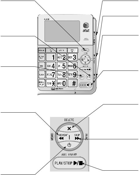 AT&T CL4939 User Manual