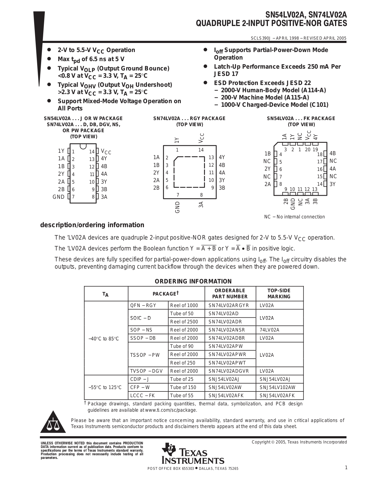 TEXAS INSTRUMENTS SN54LV02A, SN74LV02A Technical data