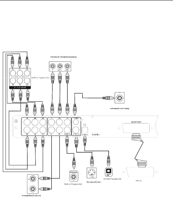 Denver DVD-806 User Manual