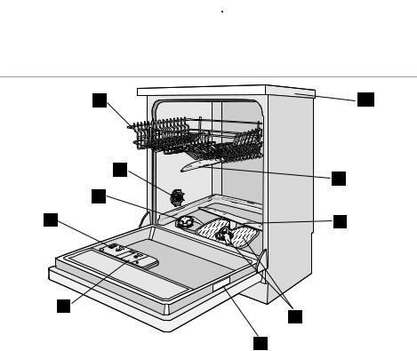 ARTHUR MARTIN ASF 65090 User Manual