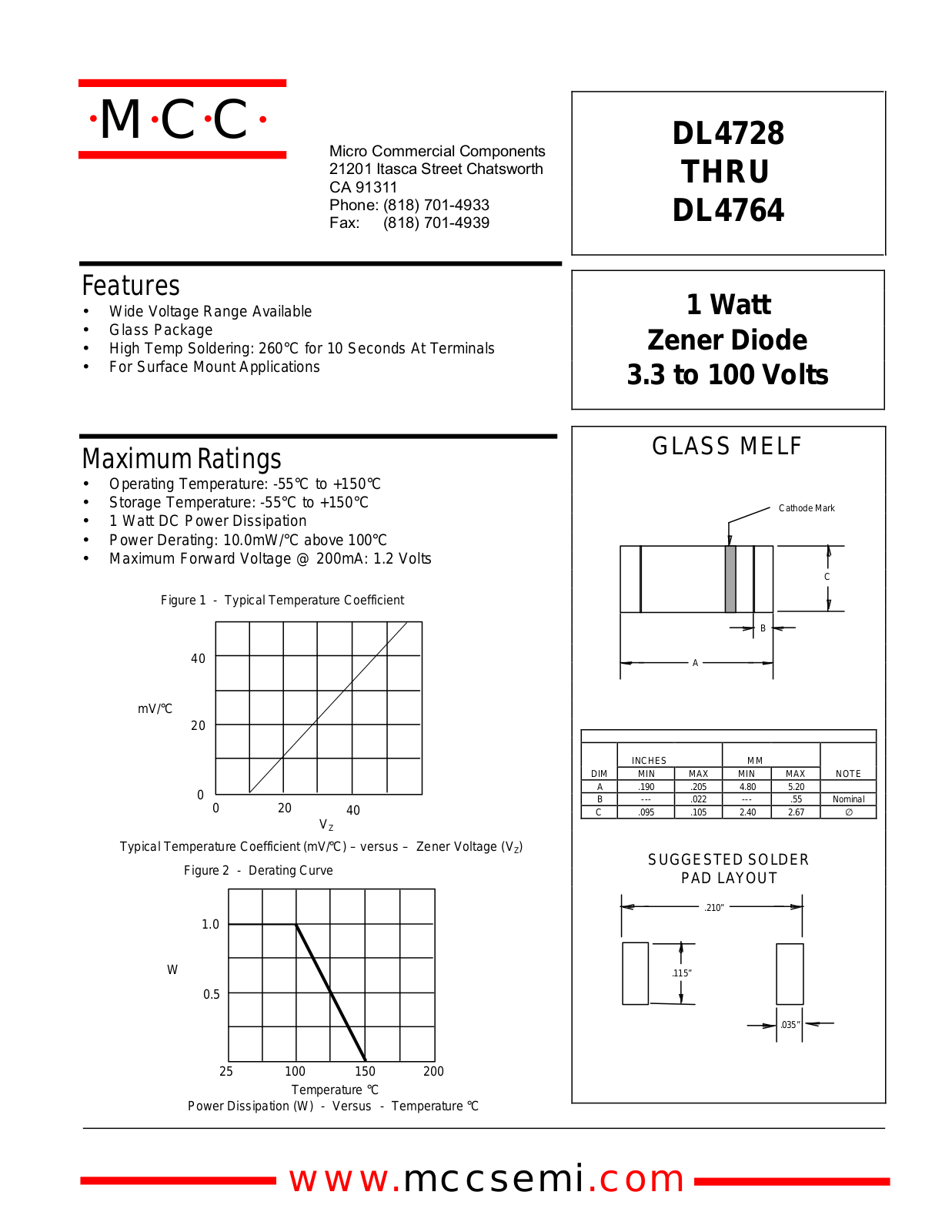 MCC DL4746, DL4752, DL4755, DL4754, DL4753 Datasheet