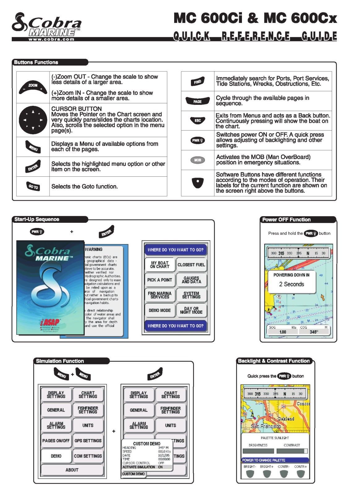 Cobra Electronics MC600Cx, MC 600Ci User Manual