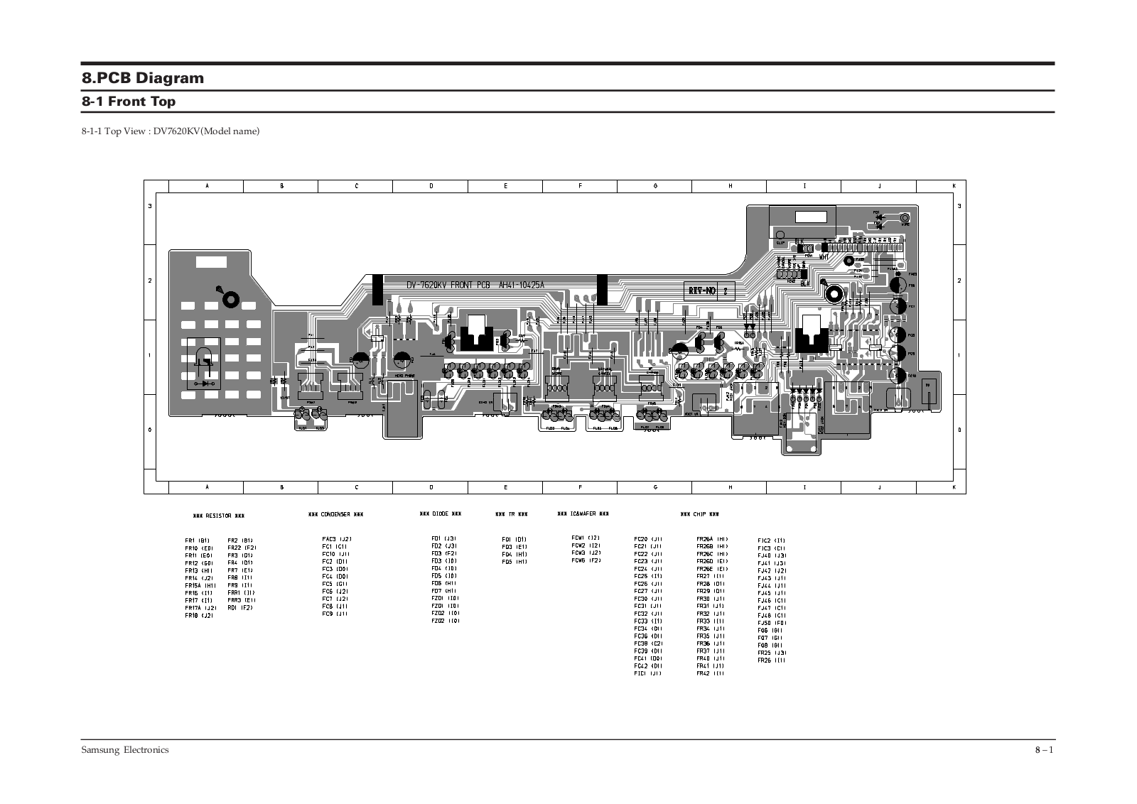 Samsung DV7620 PCB Diagram