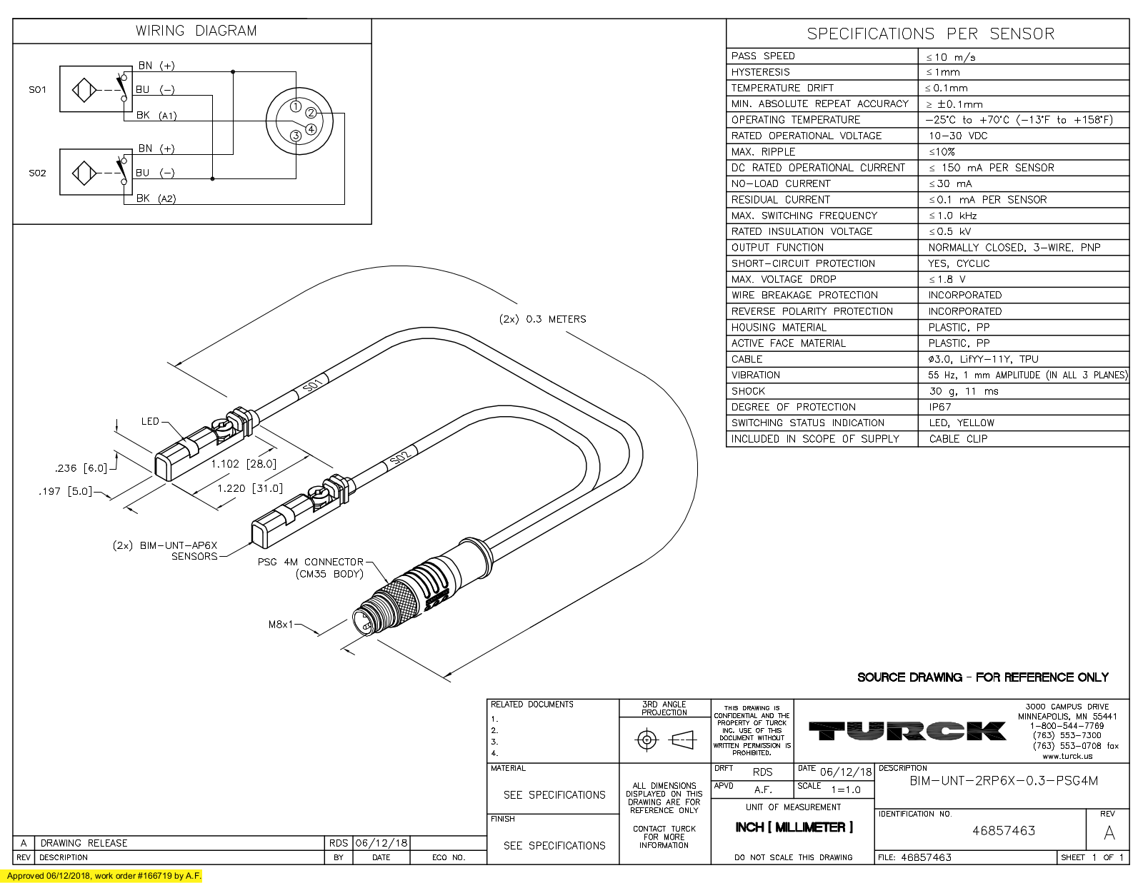 Turck BIM-UNT-2RP6X-0.3-PSG4M Data Sheet