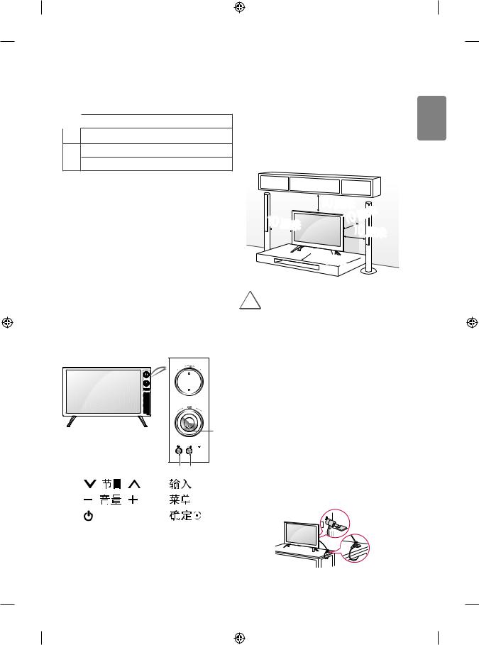 LG 32GD640R-CB Users guide