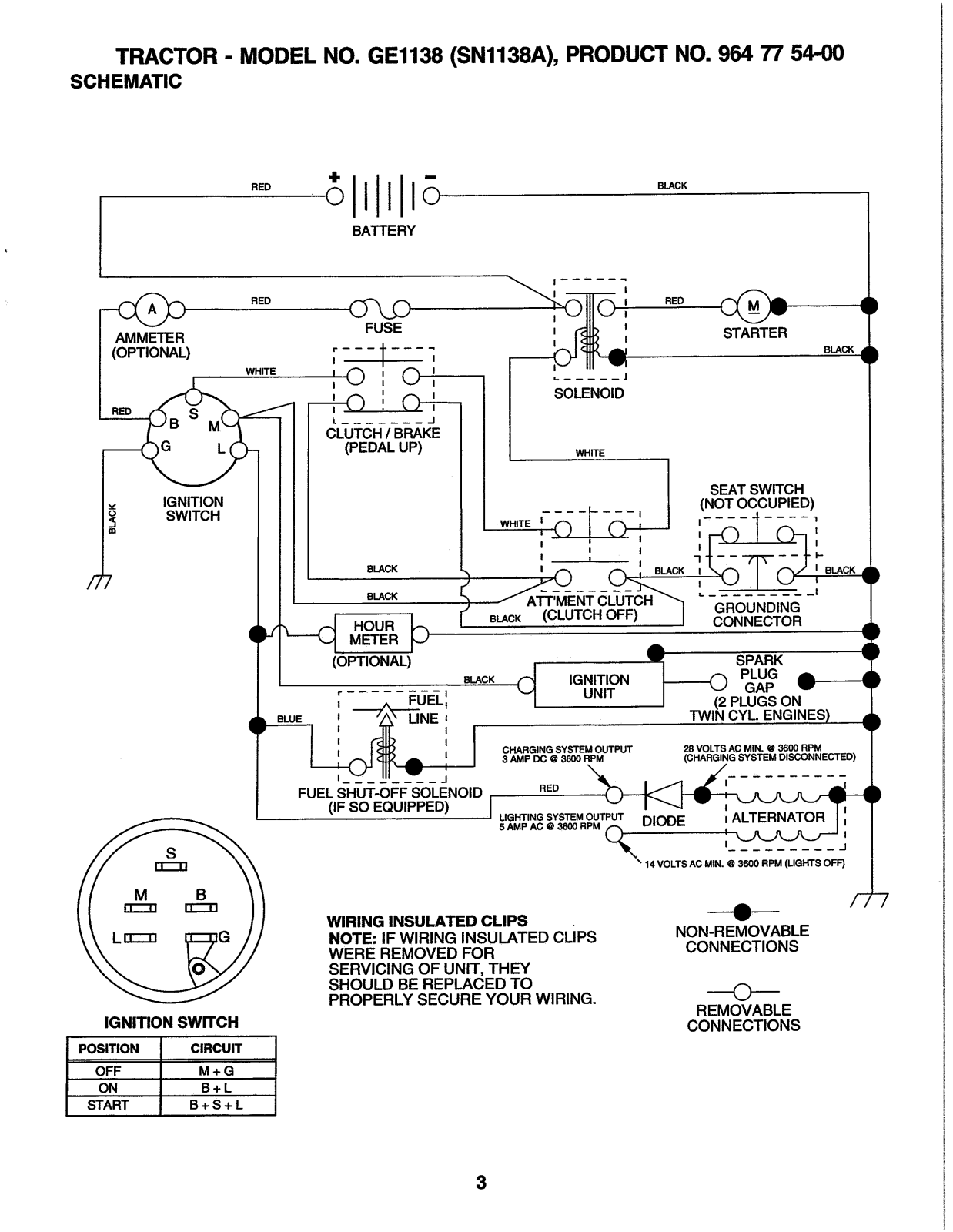 AYP SN1138A Parts List