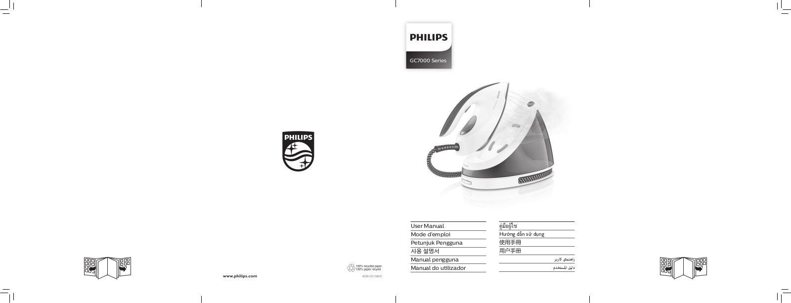 PHILIPS GC7057 User Manual