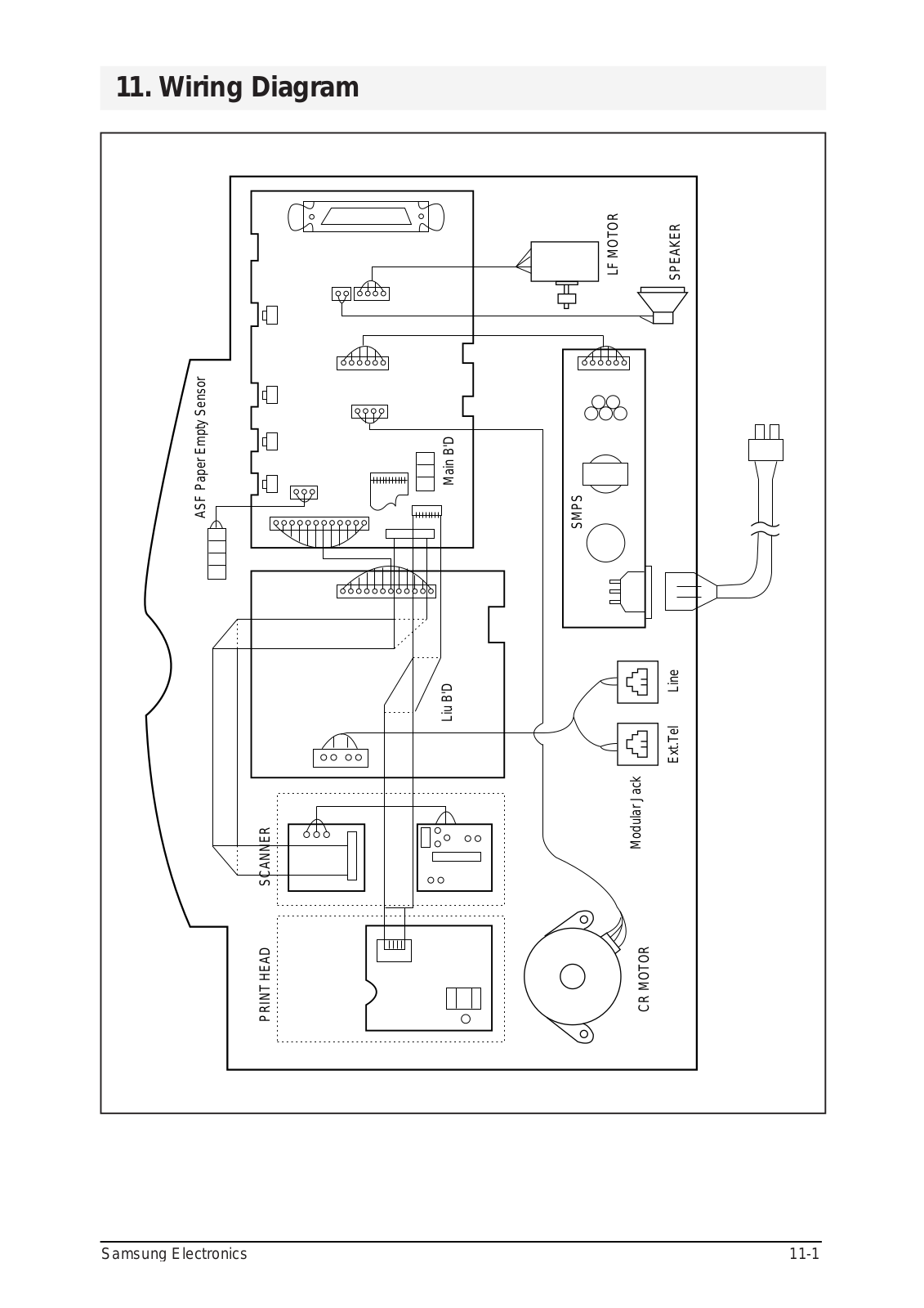 Samsung SF4300 Wiring Diagram