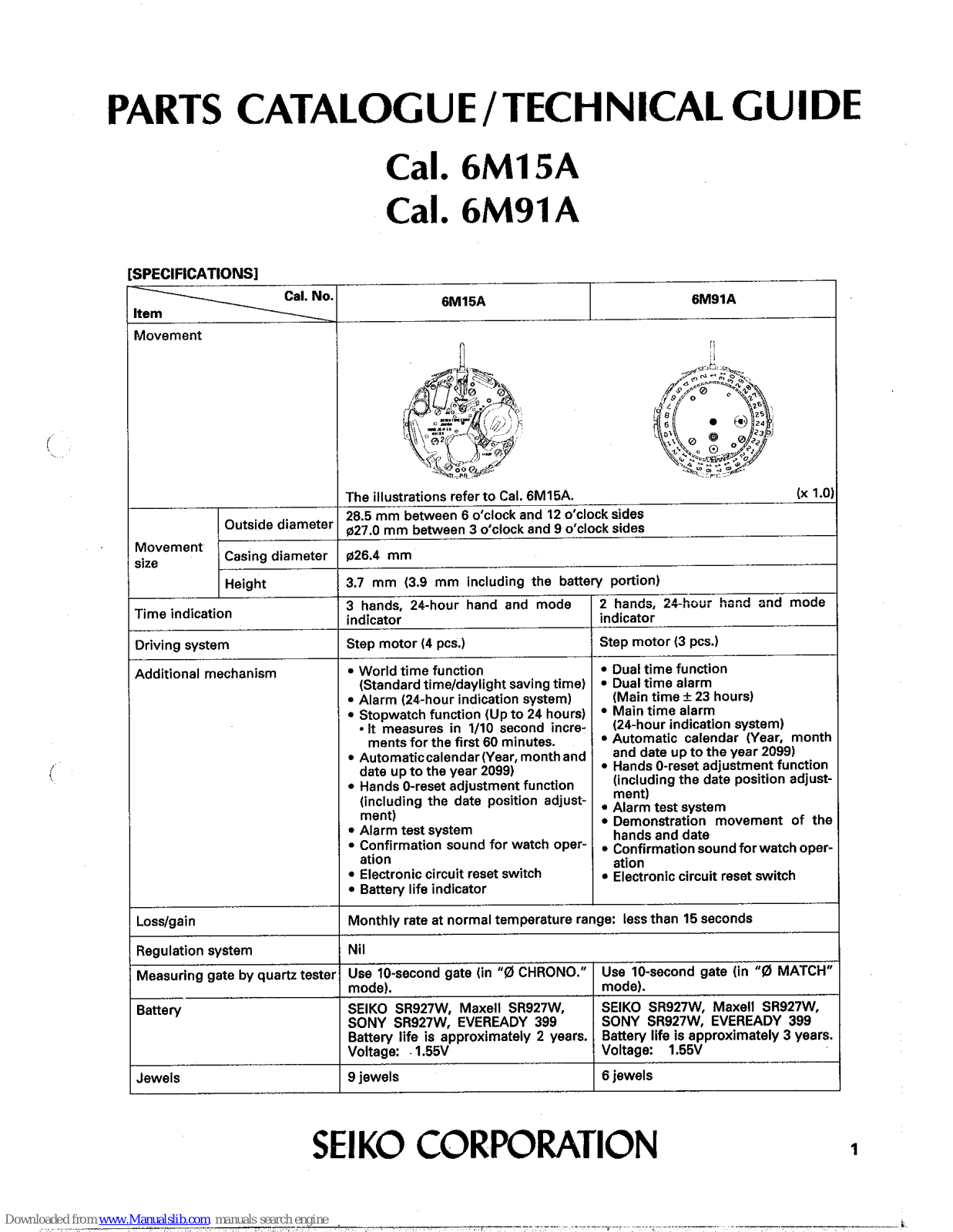 Seiko 6M15A, 6M91A Parts Catalogue /technical Manual