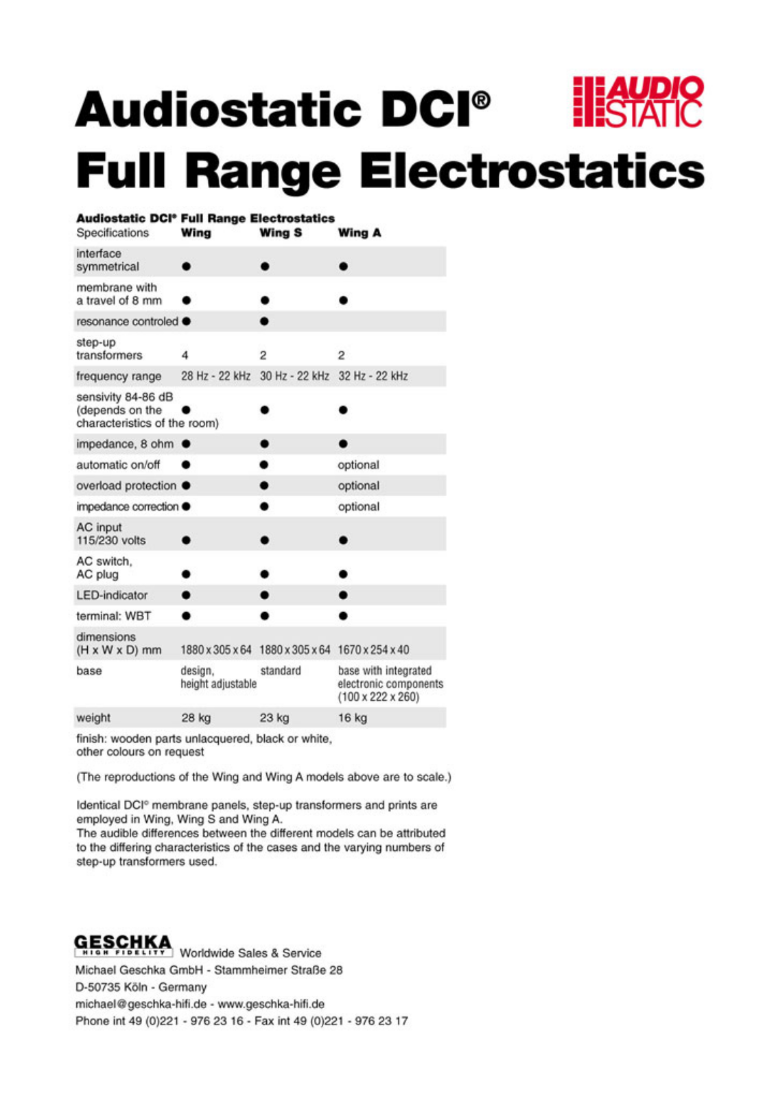 Audiostatic DCI Wing, DCI Wing A, DCI Wing S Brochure