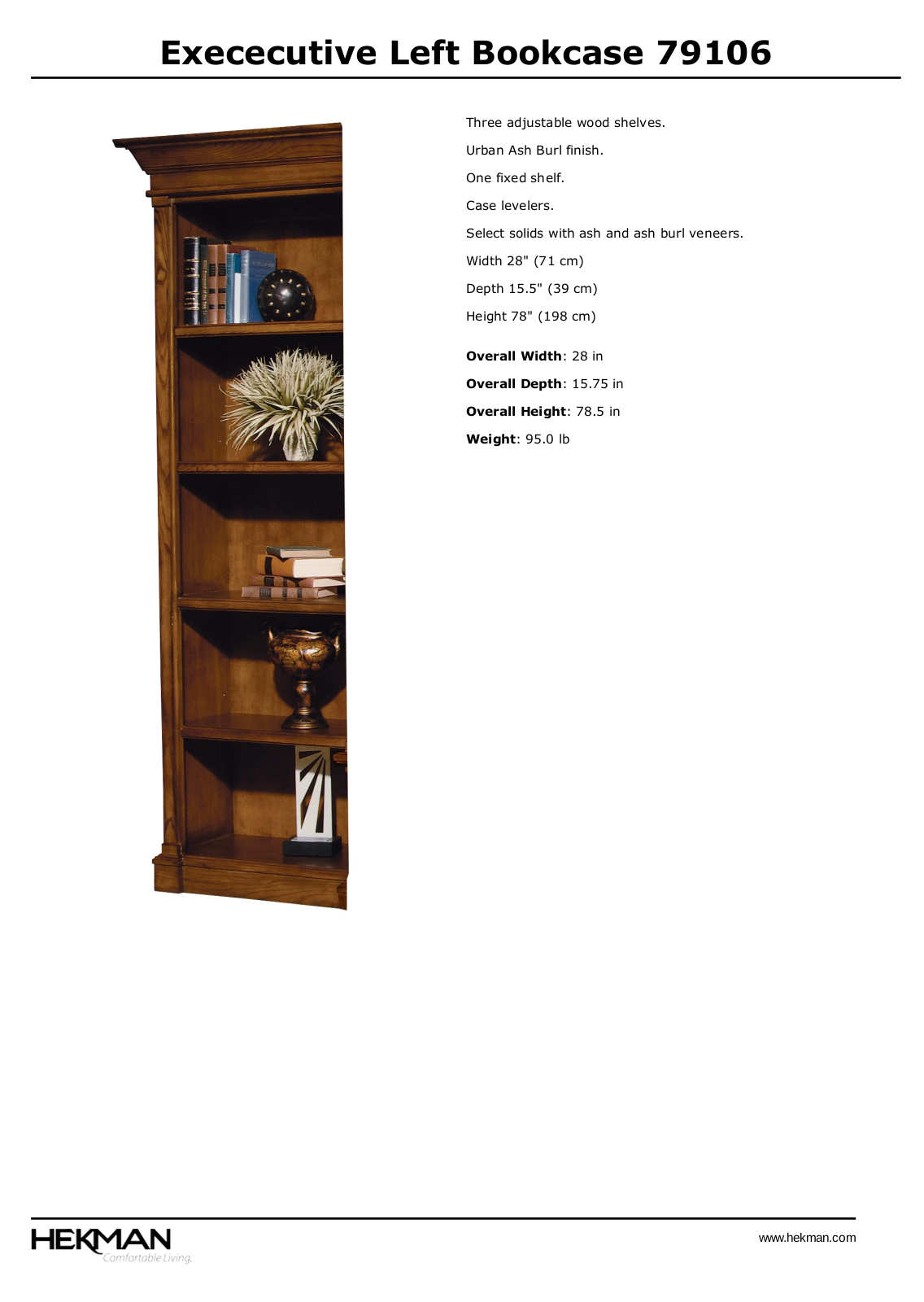 Loon Peak LNPE8215 Specifications - ManualMachine.com