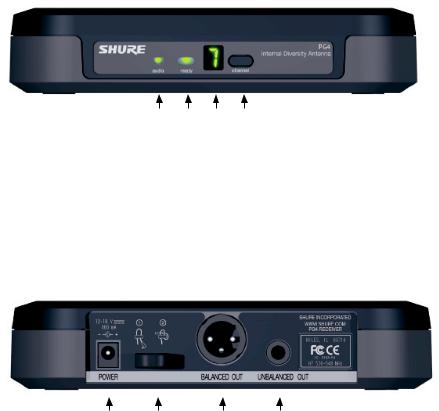 Shure orporated PG2, PG1 Users manual
