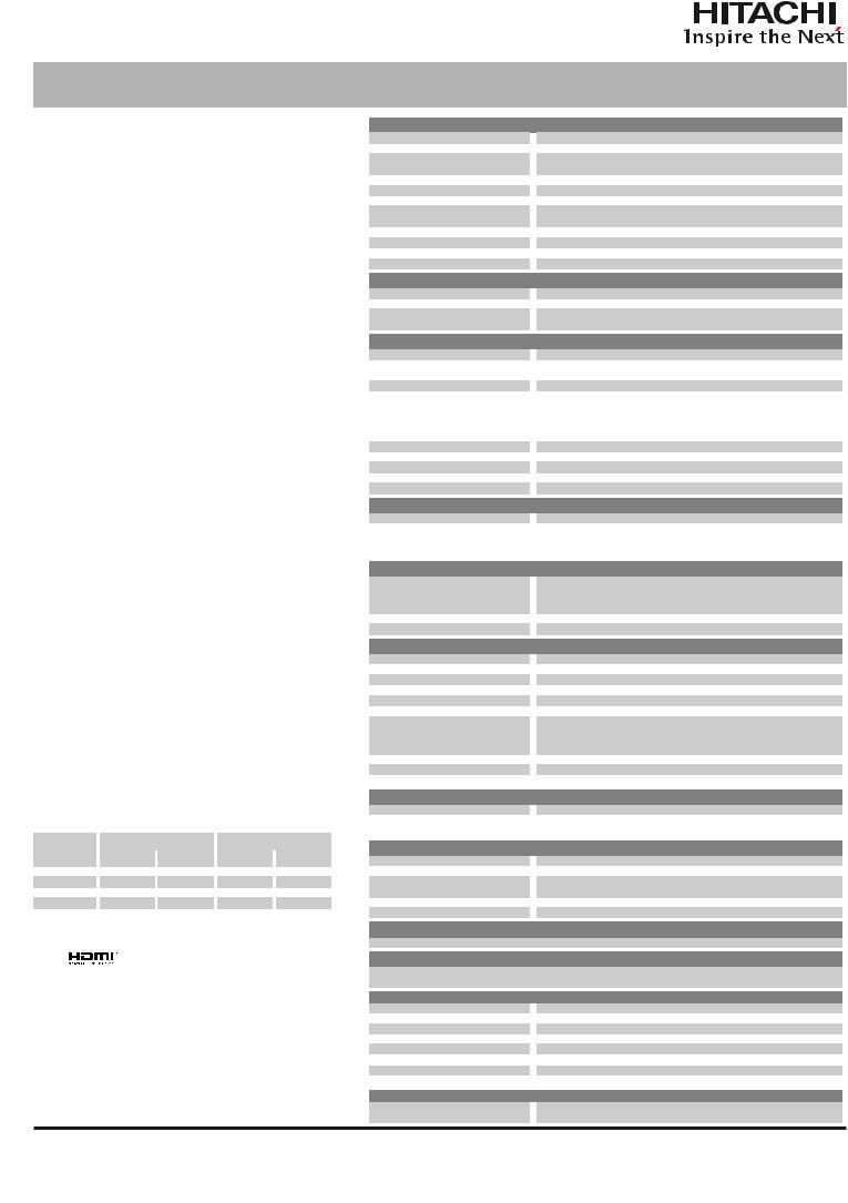 Hitachi CPTW3005 Datasheet