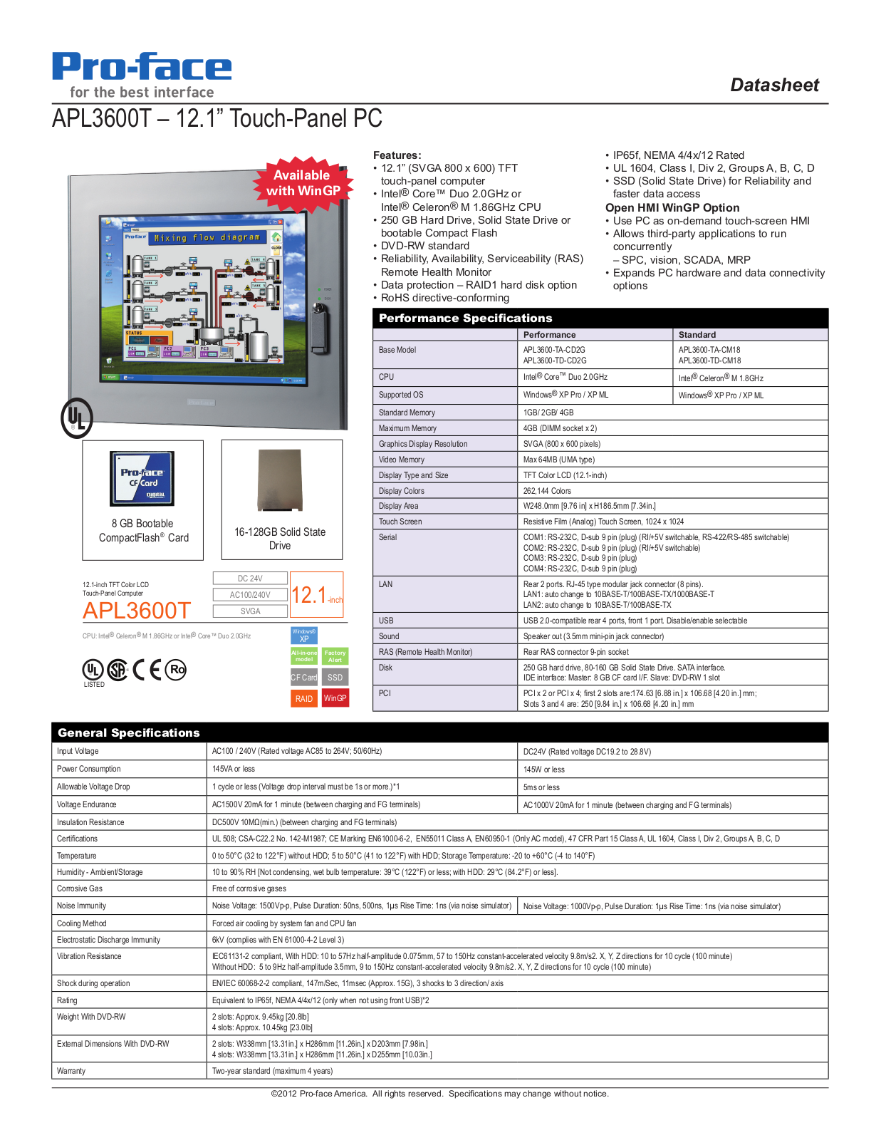 Proface APL3600 User Manual - ManualMachine.com