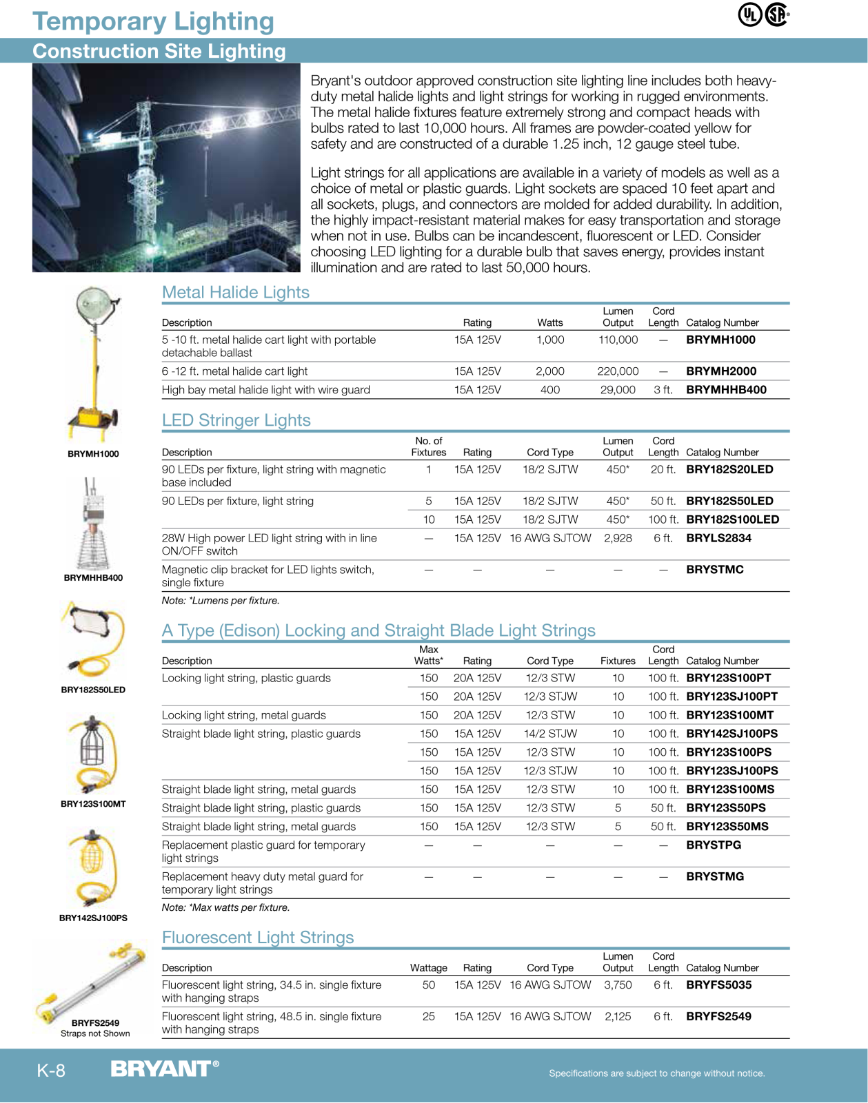 Bryant Electric temporary lighting Catalog Page - ManualMachine.com