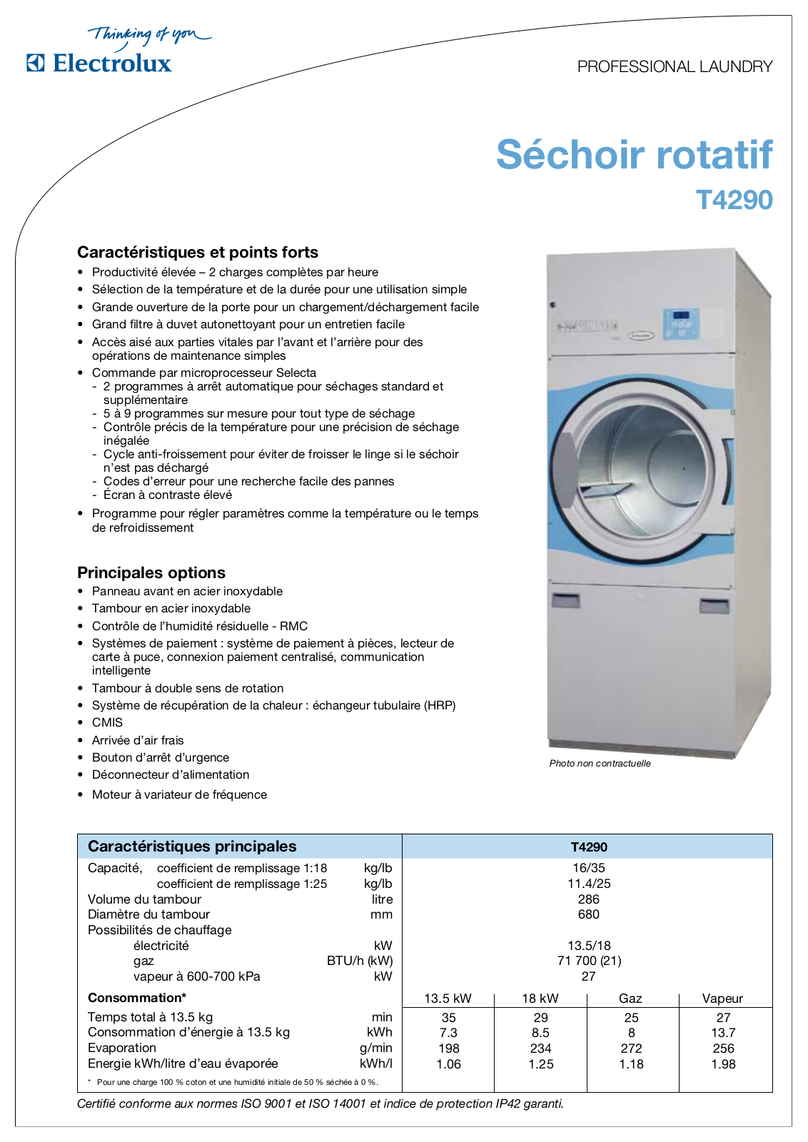 Electrolux T4290 User Manual