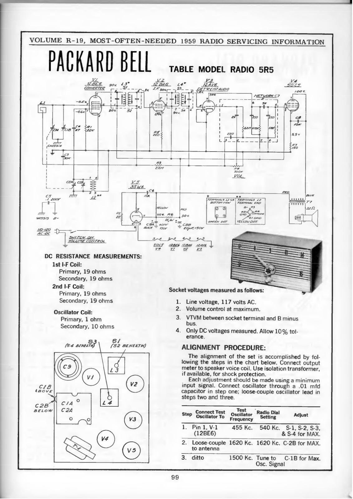 Packard Bell 5R5 Schematic