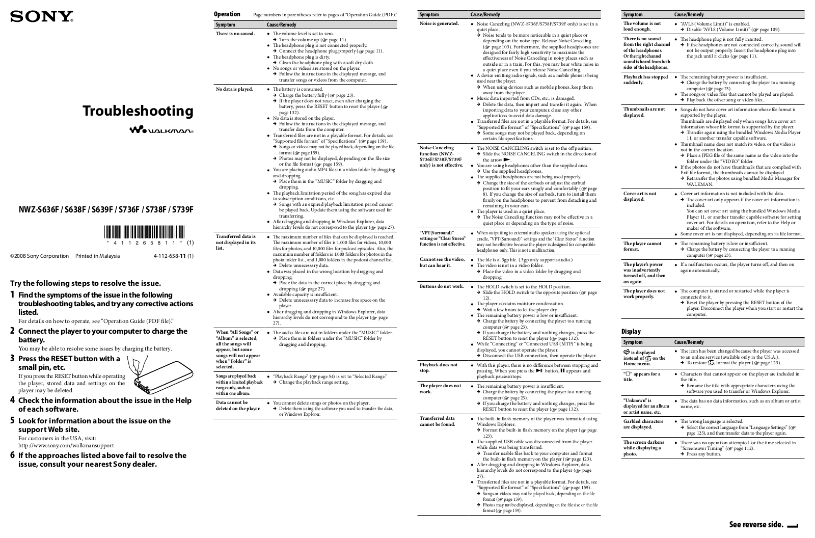 Sony NWZ-S738FBNC User Manual