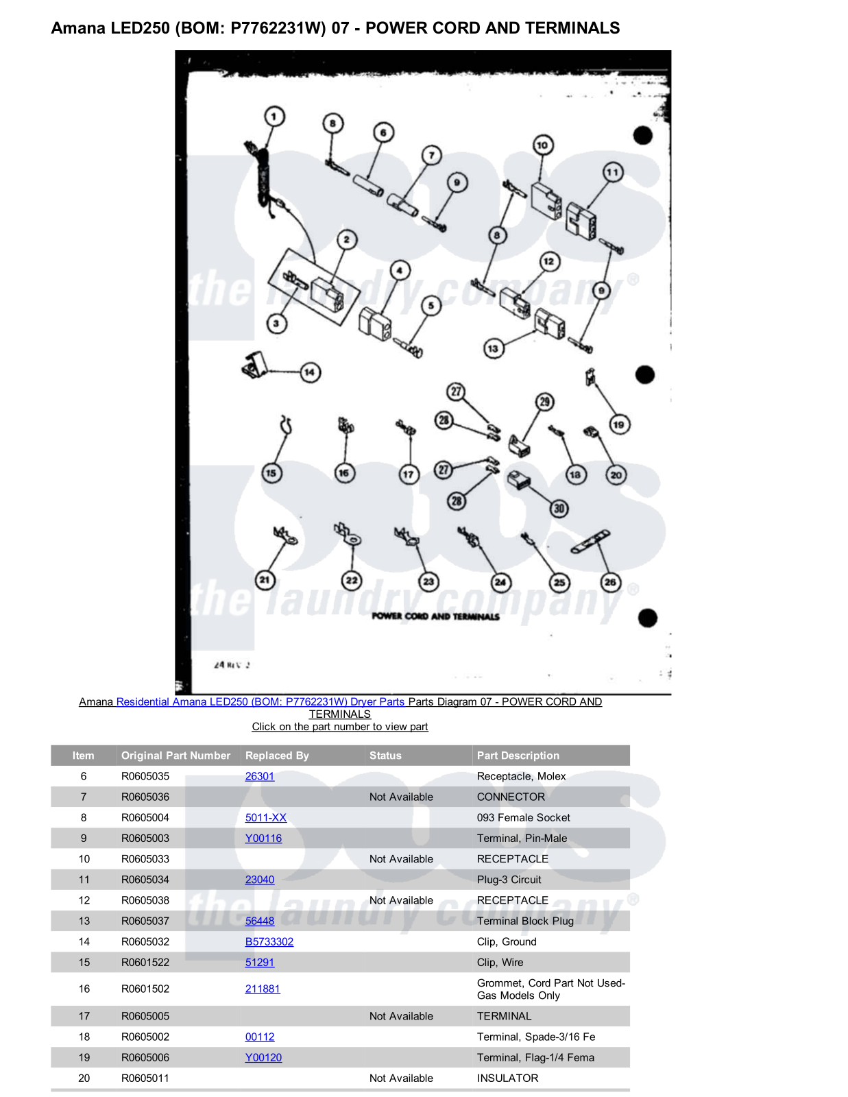 Amana LED250 Parts Diagram