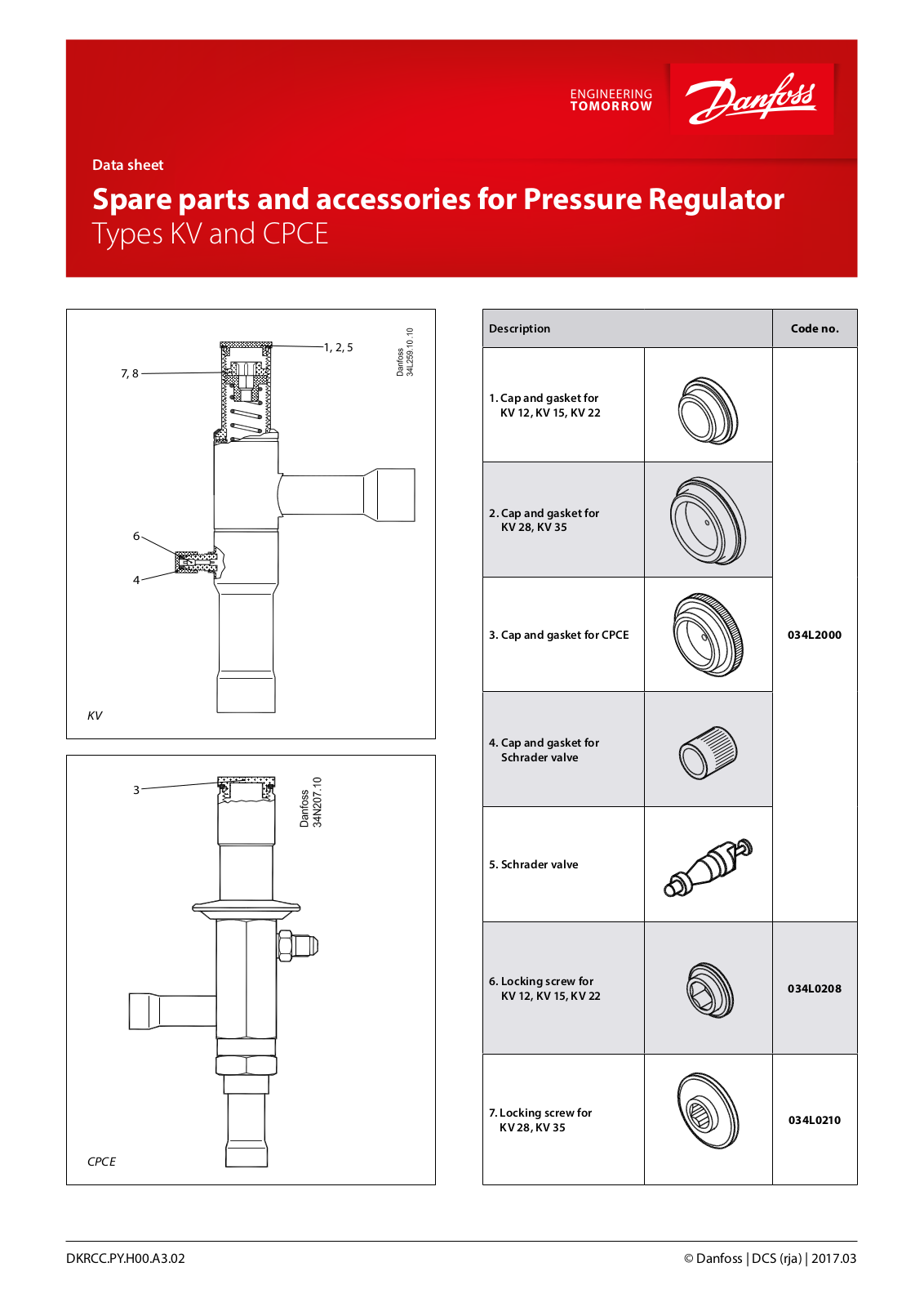 Danfoss KV 12, KV 15, KV 22, KV 28, KV 35 Data sheet