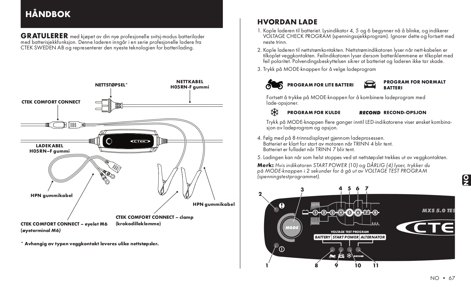 CTEK 1066 User manual