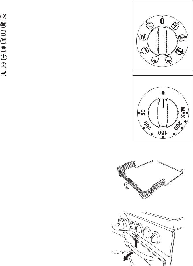 Electrolux EKM 6740, EKM 6745 User Manual