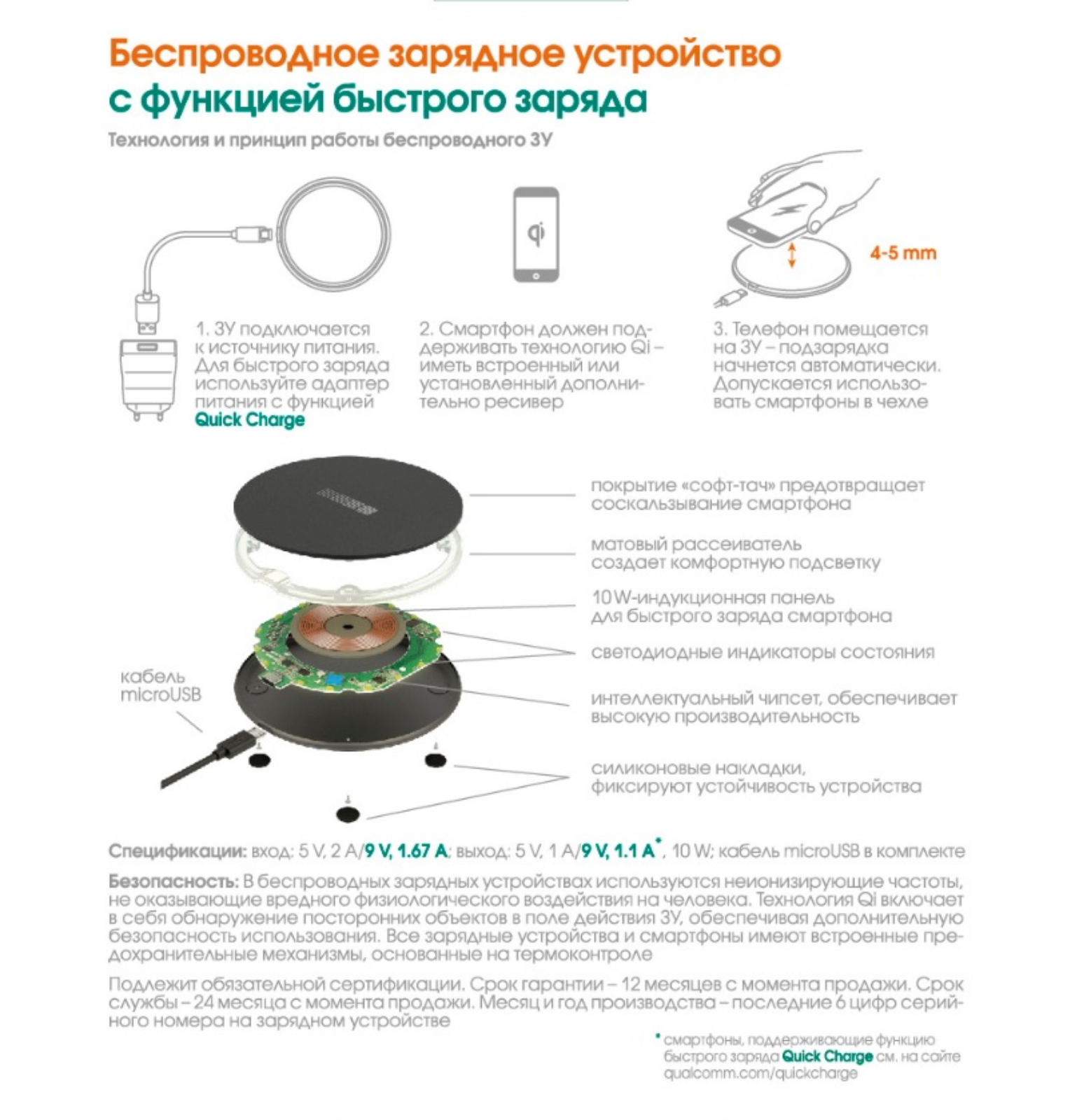 Interstep IS-TC-QICHRB10W-000B201 User Manual