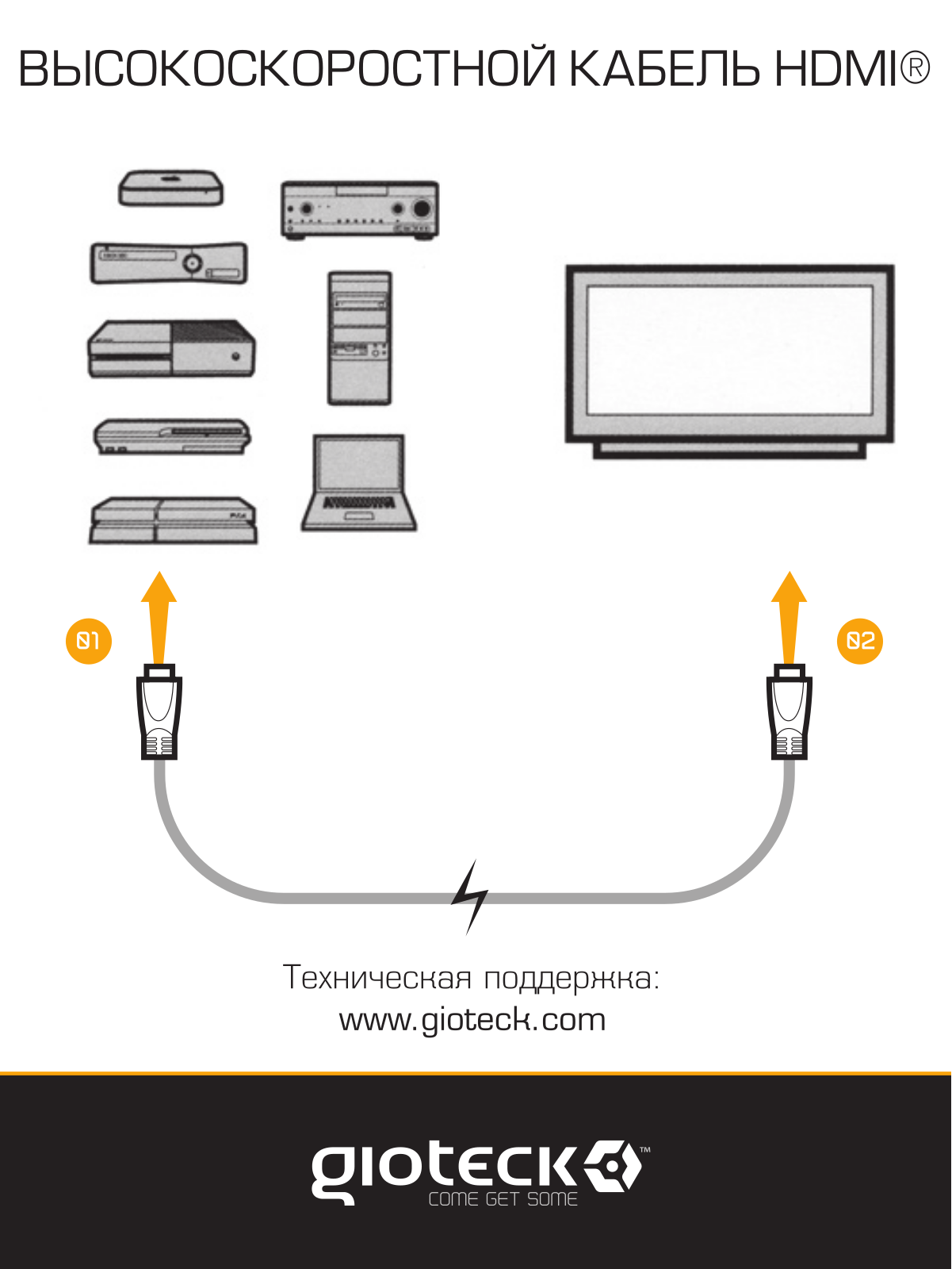 Gioteck HDMI XC5 User Manual