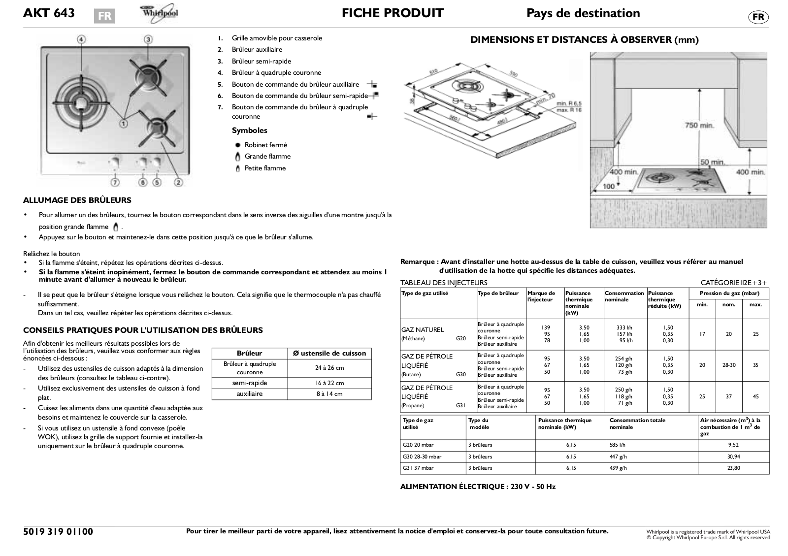 WHIRLPOOL AKT643 User Manual