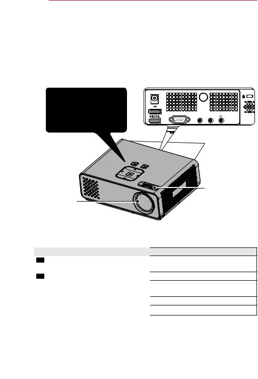 LG HW300G User manual