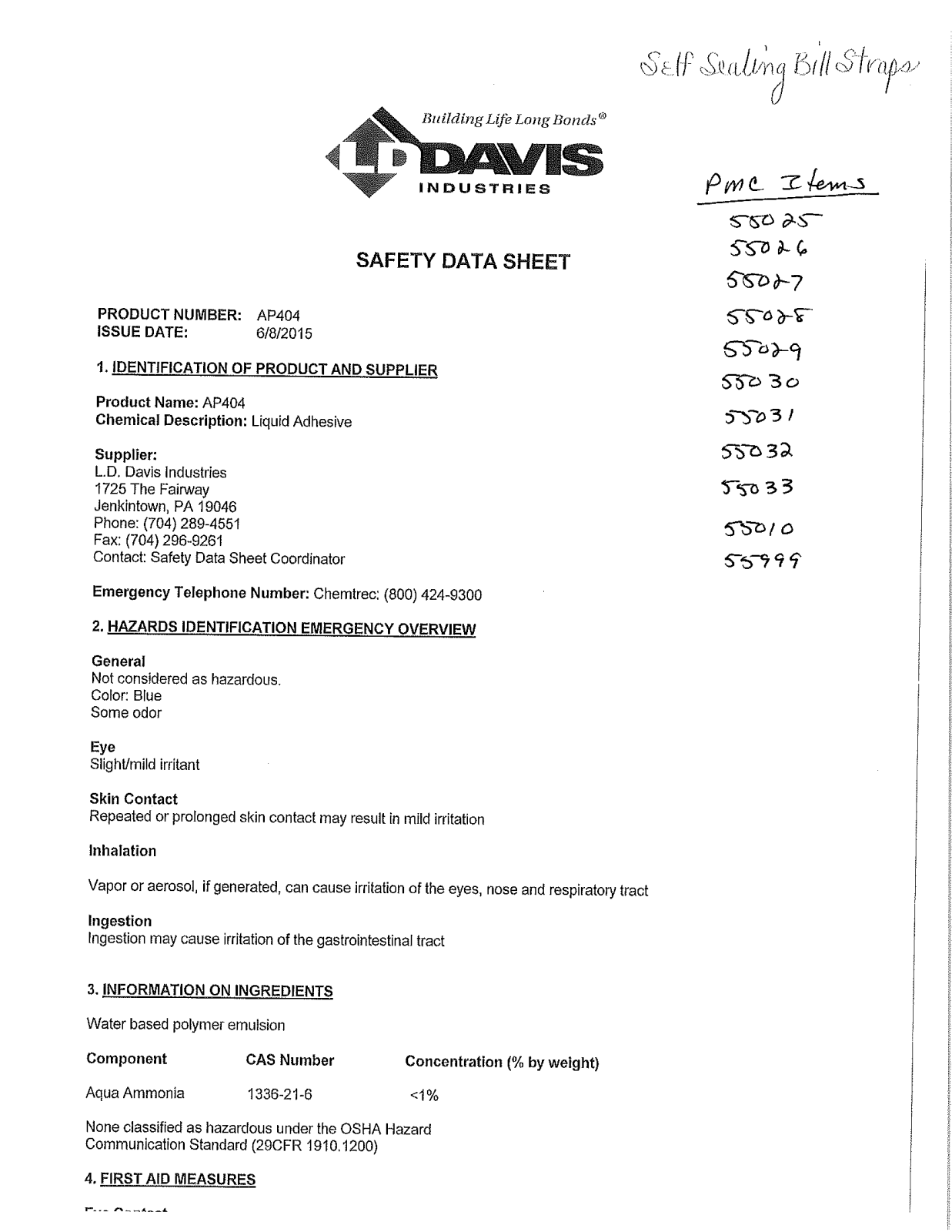 PM Company 55033, 55999 User Manual