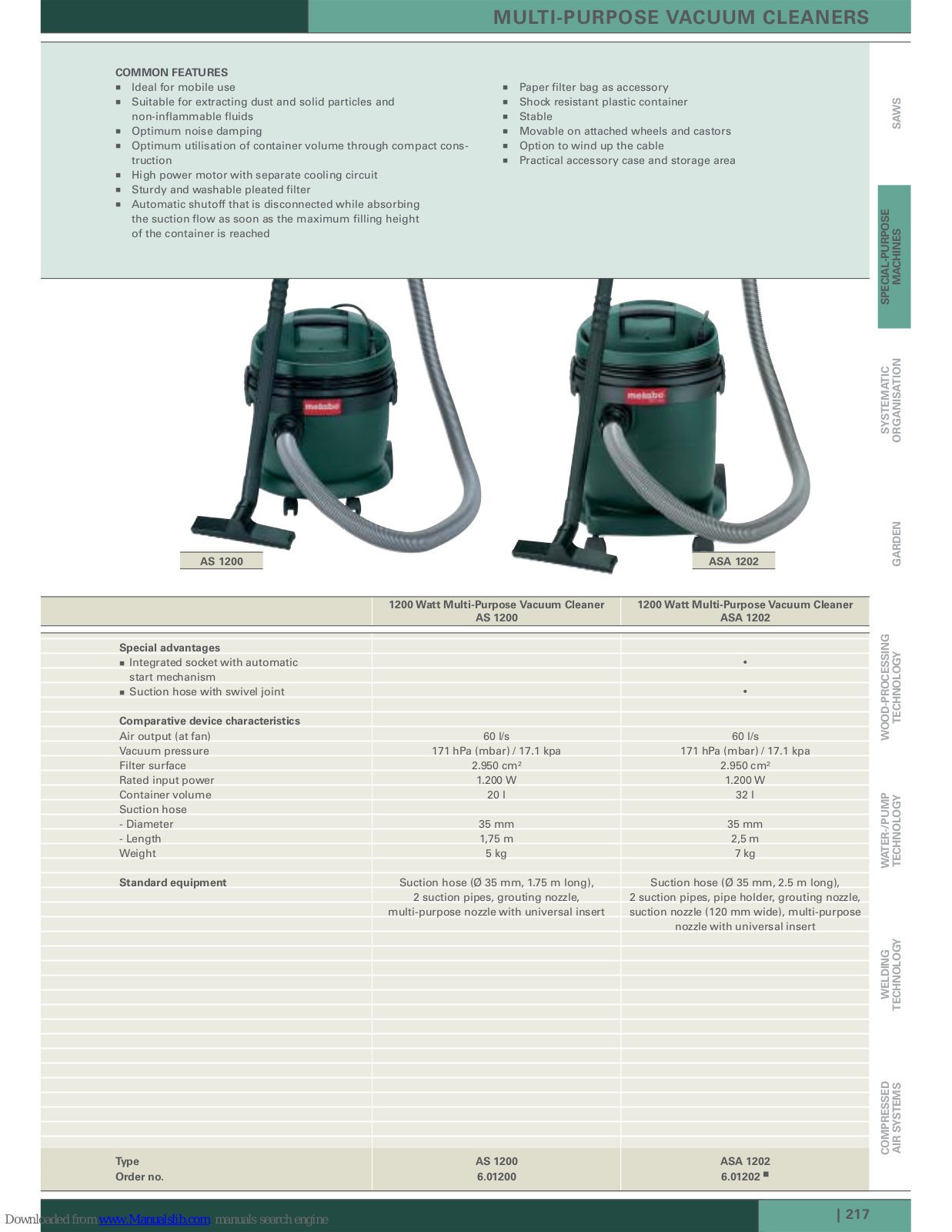 Metabo ASA 1202, ASR 2050, ASR 2025, SHR 2050 M Catalog