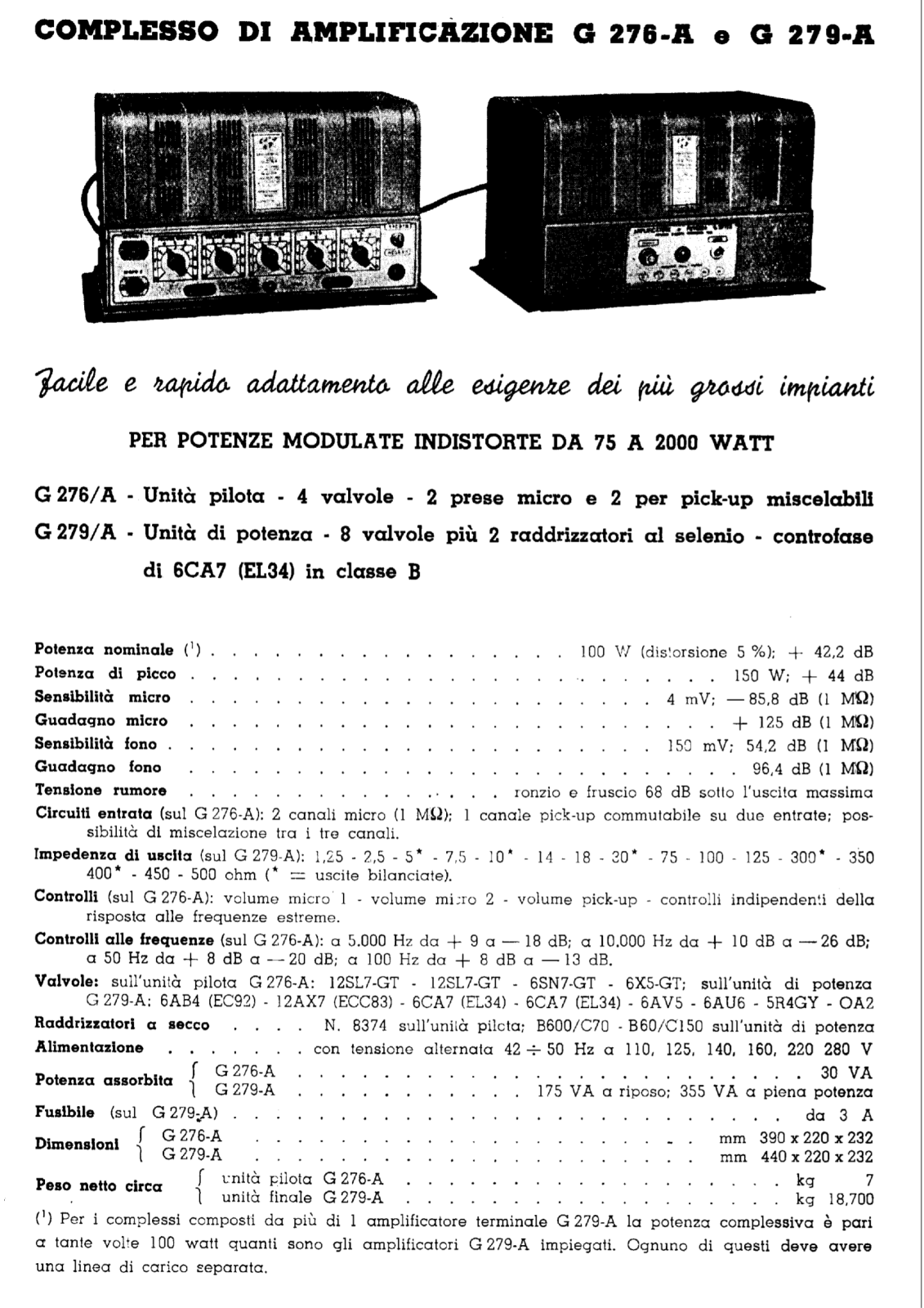 Geloso g276a Specification