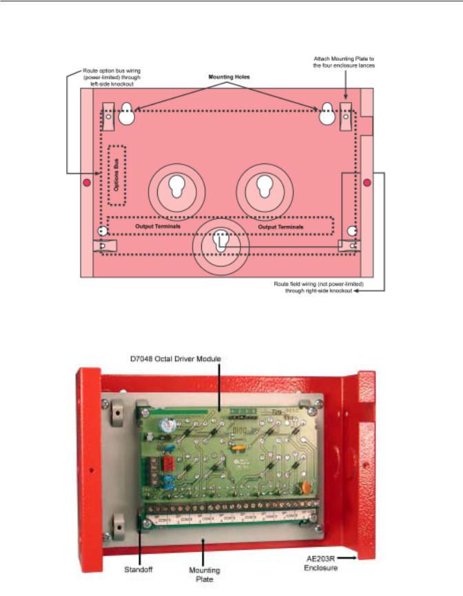 Bosch D7048 User Manual