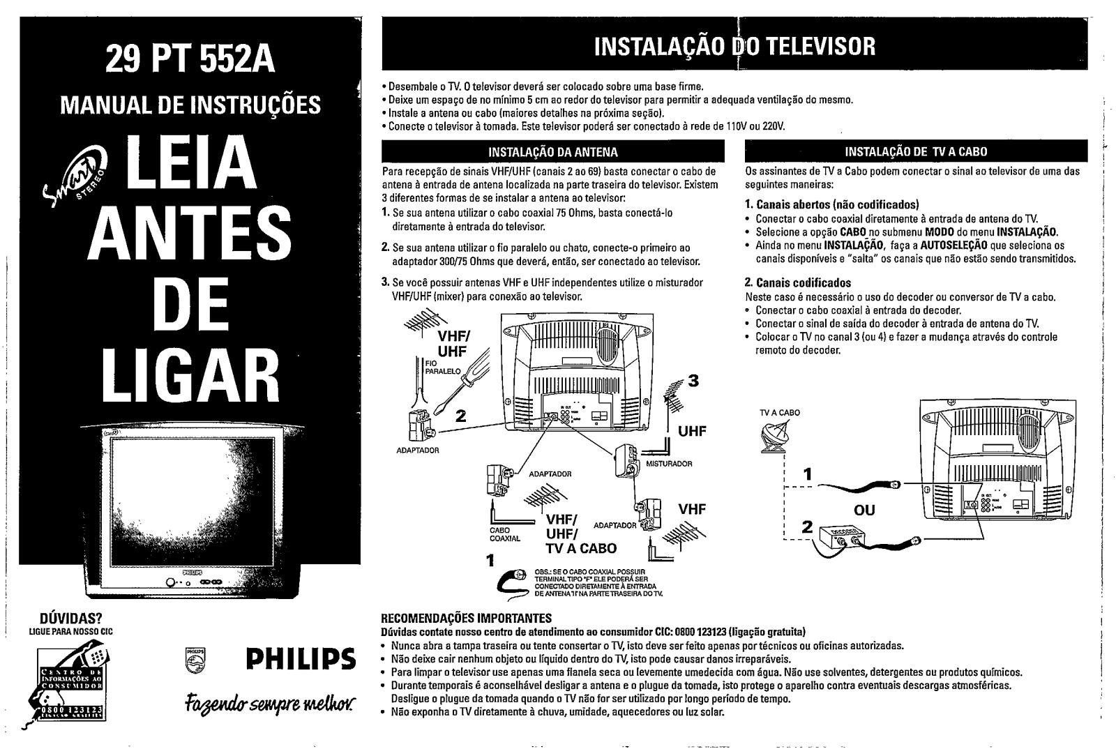 Philips 29PT552A User Manual