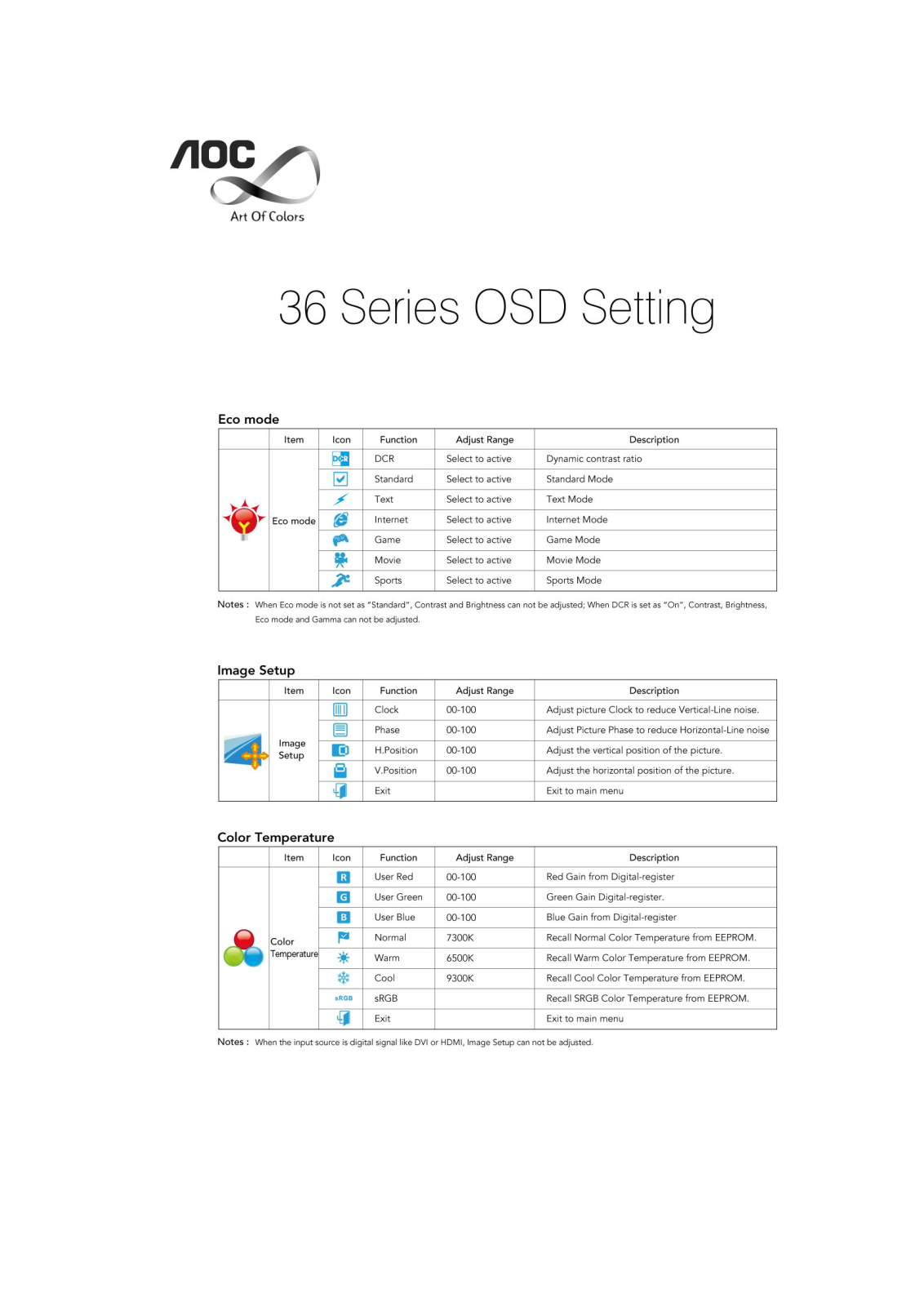 Aoc 36 SERIES OSD User Manual