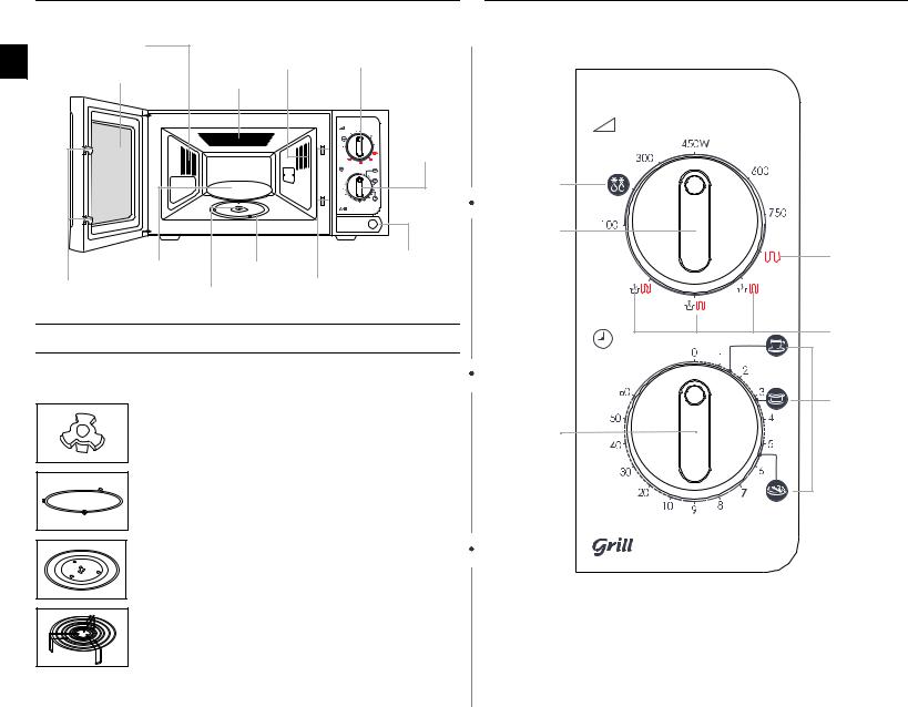 Samsung GW71E User Manual