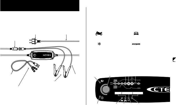 CTEK 1066 User guide