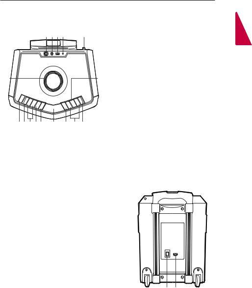 LG FH2 User manual