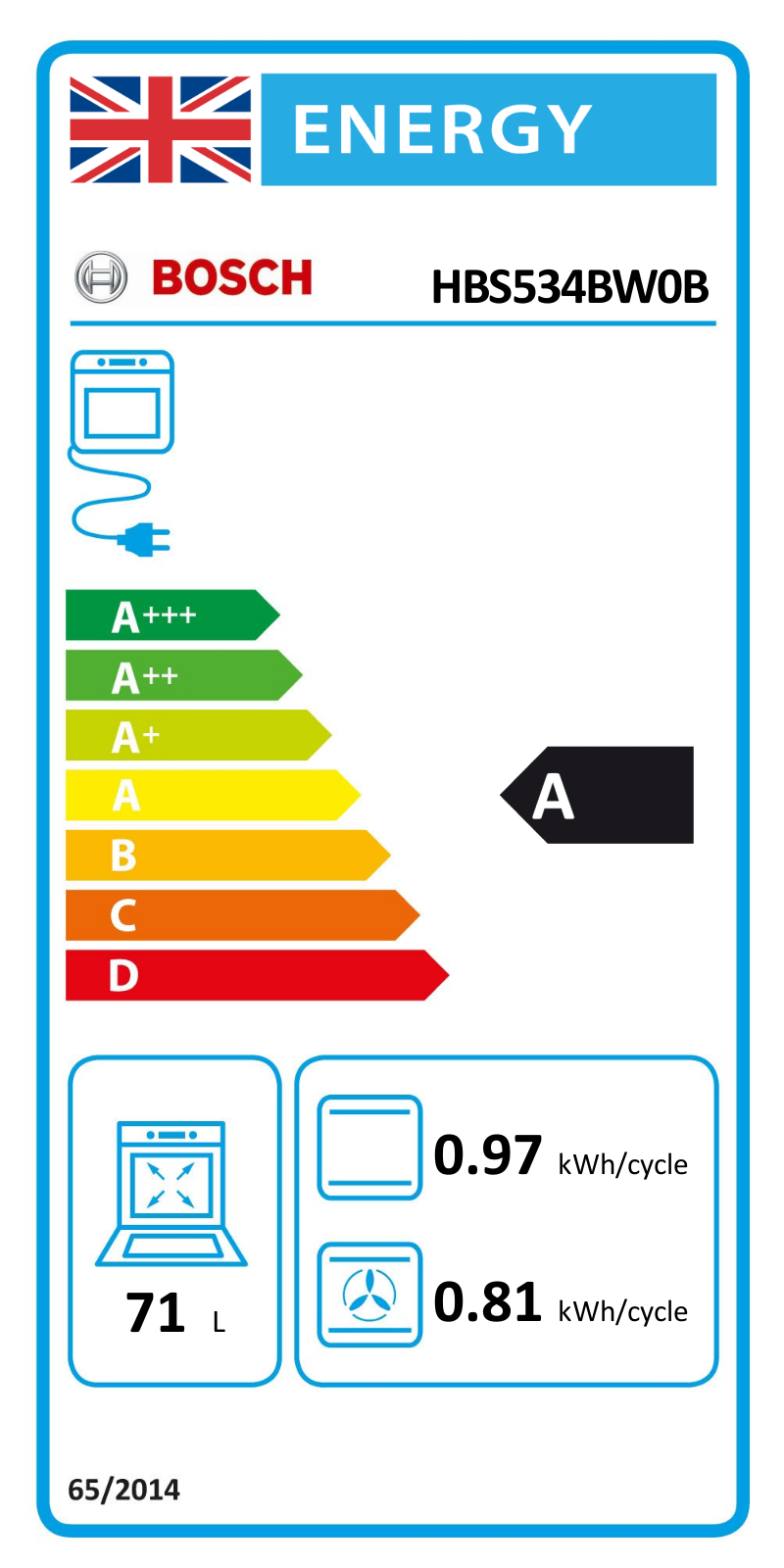 Bosch HBS534BW0B EU Energy Label