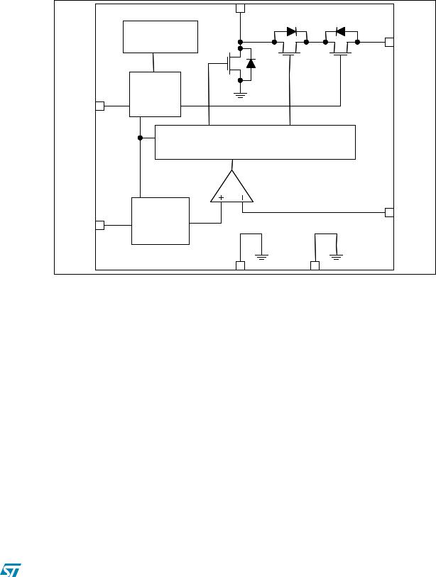 ST ST8R00 User Manual