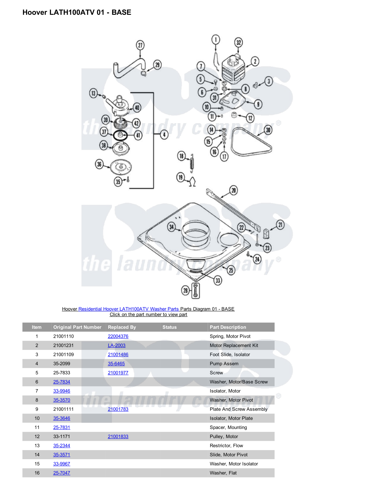 Hoover LATH100ATV Parts Diagram