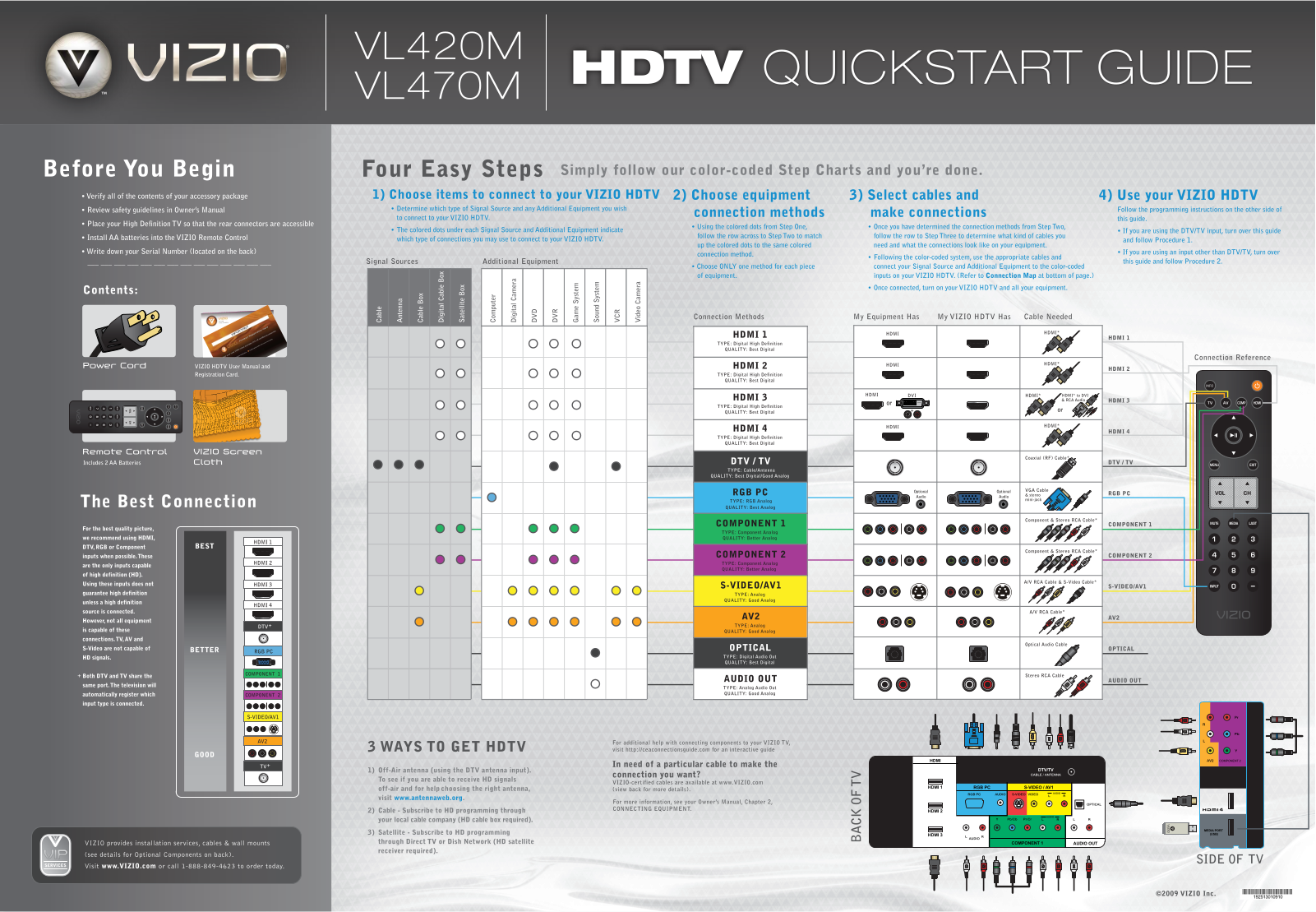 Vizio VL470M, VL420M User Manual